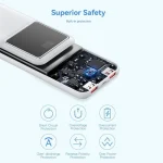 Vention Power Bank 10000mAh 22.5W με 2 Θύρες USB-A και Θύρα USB-C Quick Charge 3.0 / Power Delivery Μαύρο FHKB0 - Image 5