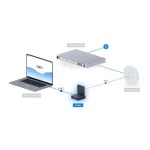 Ubiquiti Airwire Wlan 5800 Mbit S U-AIRWIRE - Image 4
