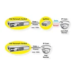 Roline 21.13.1131 Managed L2 PoE+ Switch με 10 Θύρες Gigabit (1Gbps) Ethernet - Image 2