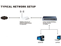 TP-Link TL-SG108E 8Port Switch v1 - Image 3